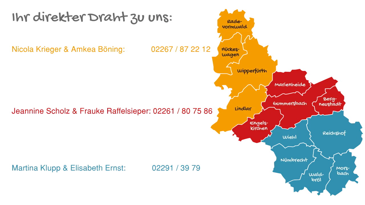 Leider keine Bildbeschreibung für IhrdirekterDrahtzuunsLandingPage.png vorhanden.